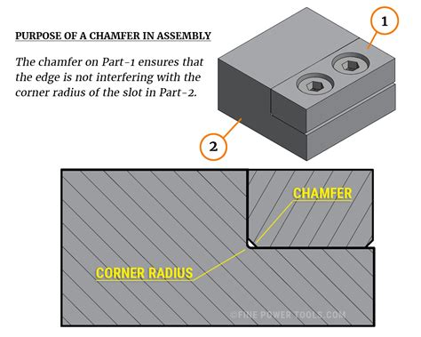 chamfer sheet metal|what is a chamfer.